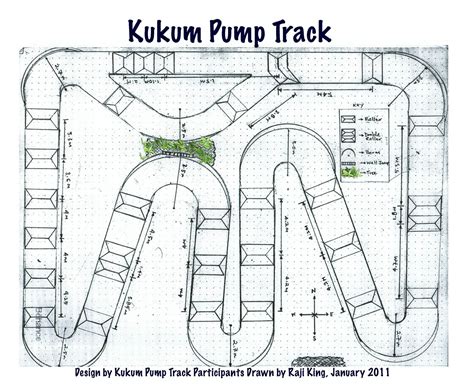 Bmx Track Design Specs