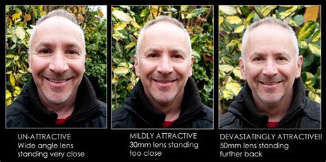 How To Avoid Distorted Portraits Especially With Wide Angle Lenses