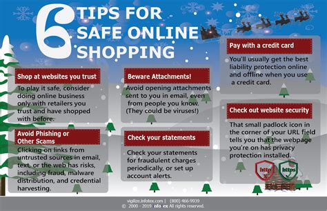 Tips For Safe Online Shopping