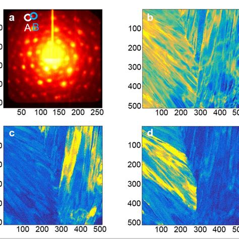 Precession Electron Diffraction Jonathan Simon Barnard 3 Updates