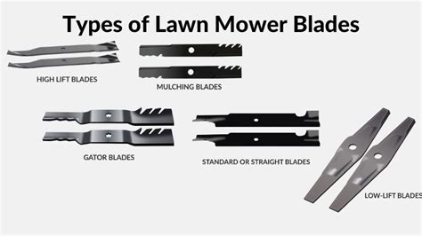 Ultimate Guide For Lawn Mower Blades With Expert Guidance Electronicshub
