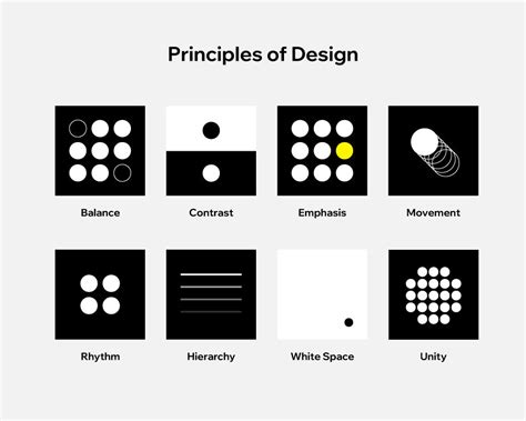 What Are The Principles Of Design A Beginner S Guide