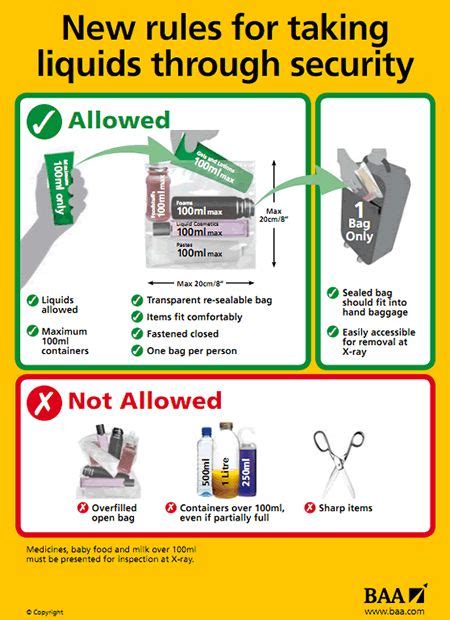 Am i best to just check in the bag or do you suppose aer lingus would allow some wiggle room? Air New Zealand Cabin Baggage restrictions | Packing tips ...