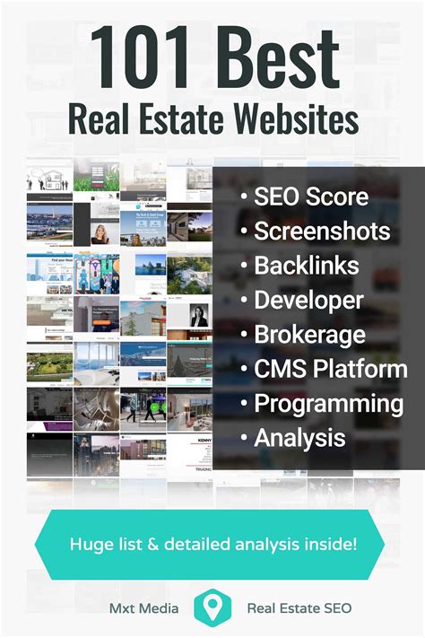 101 Best Real Estate Websites Updated Ranked And Reviewed