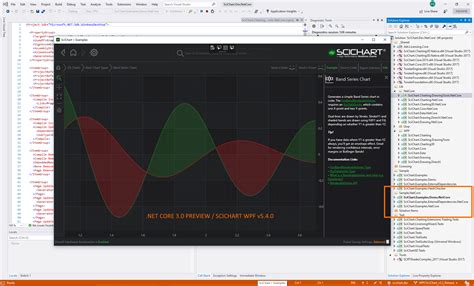 Scichart Wpf For Net Core Preview Now Available To Source Code My Xxx My Xxx Hot Girl