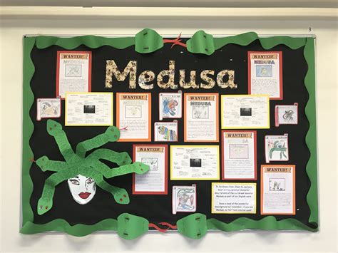 Medusa Greek Myths Literacy Ks2 Ancient Greece Display Ancient