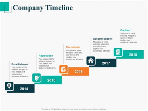 Human Capital Management Procedure Company Timeline Ppt Summary Clipart