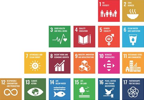 Are you looking for information on the sustainable development goals (sdgs) in your language? ทบทวน 5 ปี การขับเคลื่อน SDGs ในประเทศไทย: 5 สิ่งที่ทำได้ ...