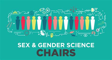 sex and gender science chairs cihr