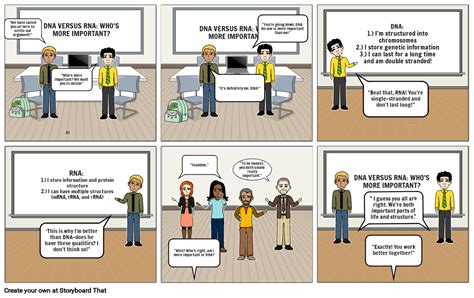 Dna Comic Strip Storyboard By 414d60c7