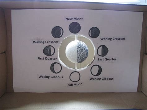 Moon Phases Calendar For Kids Yahoo Image Search Results Moon
