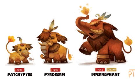 Day 484 Fake Pokemon By Cryptid Creations On Deviantart