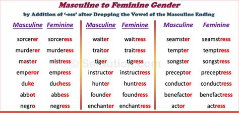 Masculine And Feminine English Phrases Masculine And Feminine List