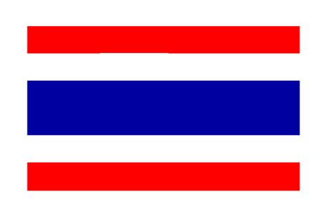 PANTIP.COM : K4972568 แผ่นดินทอง - อธิบายเรื่องธงไทย [ประวัติศาสตร์]