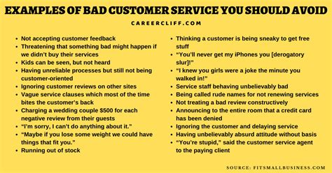 9 Bad Customer Service Examples You Should Avoid Careercliff