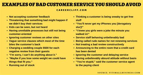 8 Bad Customer Service Examples You Should Avoid Careercliff