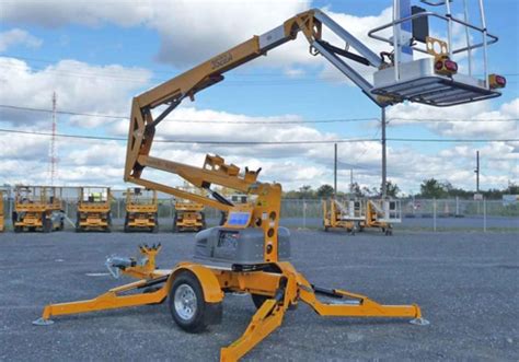 Construction Equipment Rentals North Florida Equipment