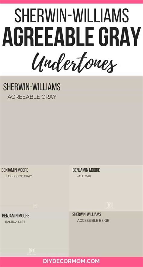 Of course, you know will be similarities in colors between paint brands like benjamin moore and sherwin williams. Benjamin Moore Equivalent To Agreeable Gray - 1500+ Trend Home Design - 1500+ Trend Home Design