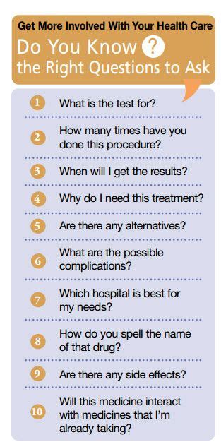 Questions To Ask Your Doctor From Ahrq Gov Doctor Questions This Or That Questions Good