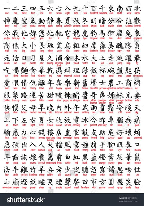 English Translation The Alphabet In Chinese Salar Language Alphabet