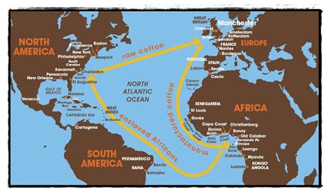 an overview of the trans atlantic slave trade