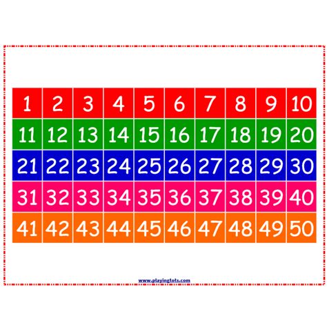 Numbers Chart 150 Learning Resources Quiet Time Activities Toddler