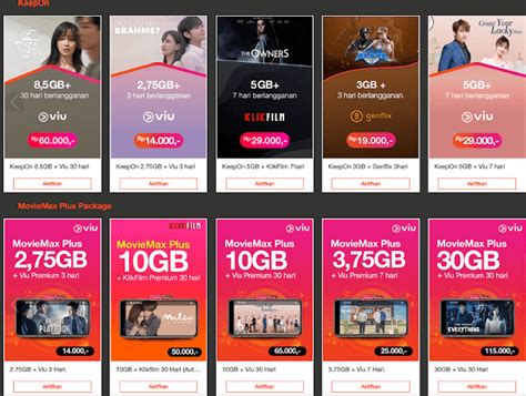 Jual kuota pulsa murah top up kang upf unsus netflix spotify. Kuota Streaming 3 (Tri) dan Cara Menggunakan Kuotanya