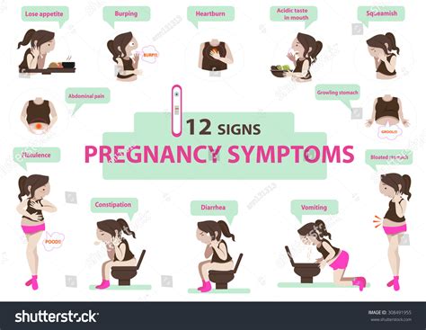 How Early Pregnancy Signs