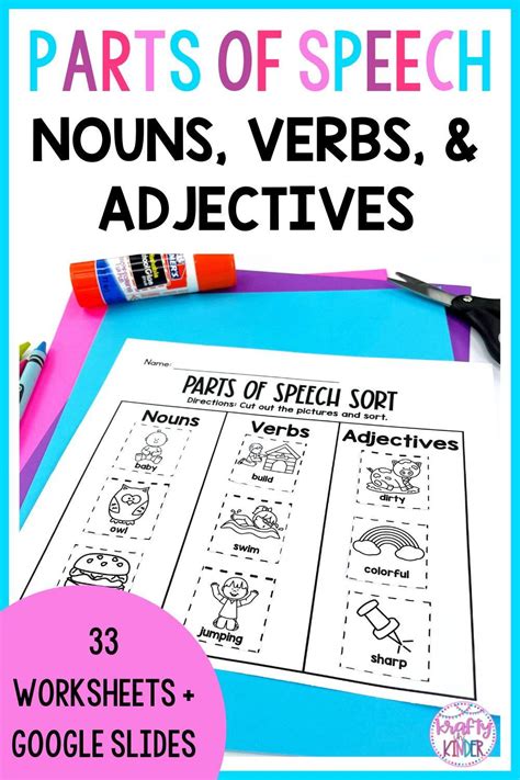 The Parts Of Speech Worksheet With An Image Of Words And Pictures On It