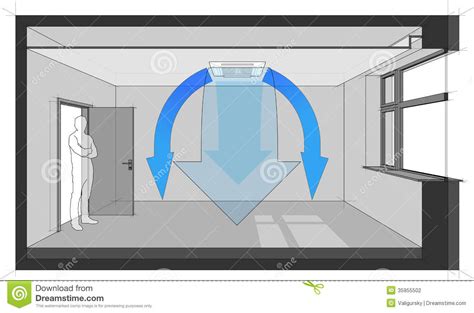 Standard suspended ceiling wall trim. Ceiling Air Conditionig Unit Diagram Stock Photography ...