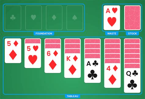 play klondike solitaire turn one online for free