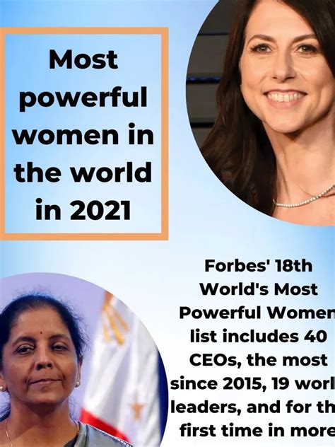 World S Most Powerful Woman List By Forbes See The Number Of Indians Know More Popdiaries