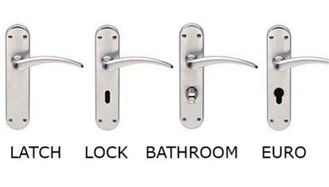Door Handle Types Explained Knowledge Base Saunderson Security