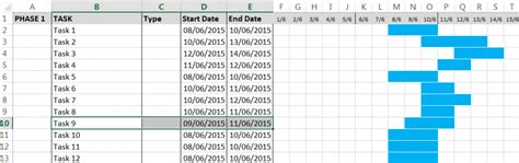 How To Build An Automatic Gantt Chart In Excel