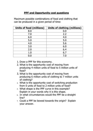 Production possibilities curve worksheet answers. PPF; Production Possibility Frontier Handout by porl99 ...
