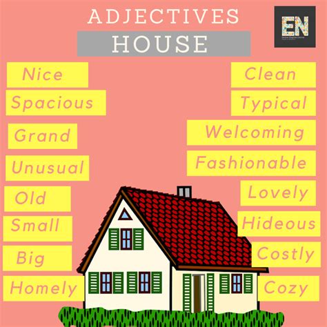 Adjectives House Segundo Idioma Ingles Idiomas