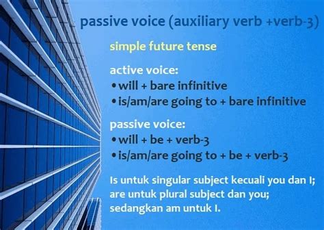 Contoh Kalimat Passive Voice Simple Future Tense Koleksi Gambar