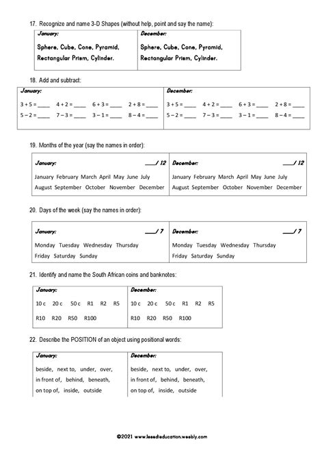 Grade R Assessment Teacha