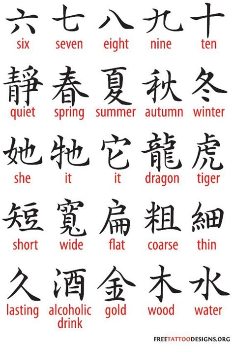 Chinese Symbols For Tattoos Chinese Symbols Chinese Words Chinese Tattoo