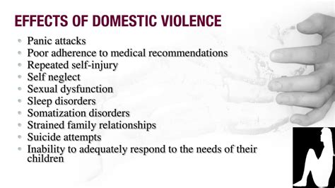 Ppt Domestic Violence Profiles Of The Abuser And Abused Powerpoint