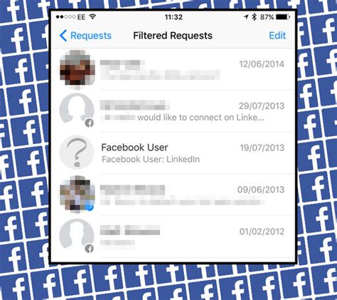 How To Find The Messages Facebook Is Still Keeping Hidden From You