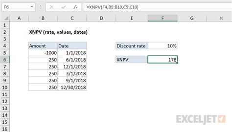 How to use the Excel XNPV function | Exceljet