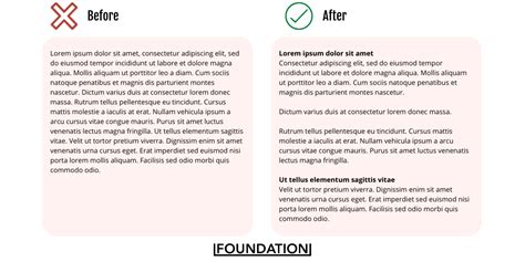 Have you wondered how long a paragraph should be? UX Writing: 15 Pro Tips On Writing For The Web
