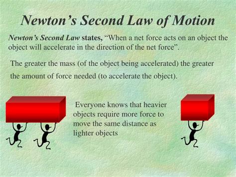 PPT - Forces and Newton's Laws PowerPoint Presentation - ID:2247527