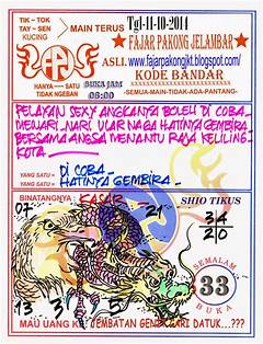 Pk888 Fajar Pakong 888 Hari Ini 2020