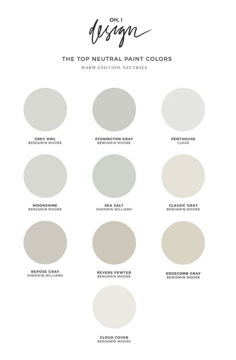 Sherwin Williams Warm Neutral Paint Colors