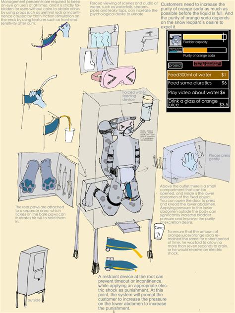 Rule 34 3 4 Absurd Res Anthro Bladder Bladder Bulge Bladder Gauge Bodily Fluids Bondage Bound