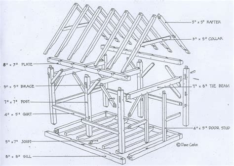 Pin By J C On Construction Timber Frame Building Timber Frame Plans