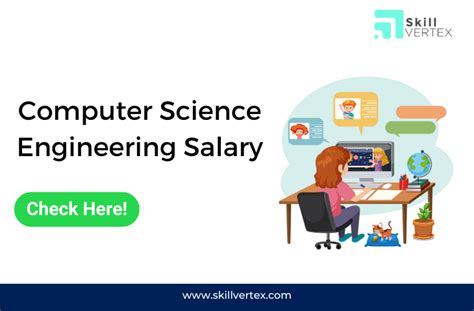 Computer Science Engineering Salary In India 2023