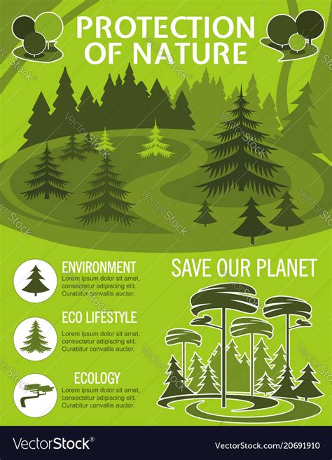 Save Planet Poster For Ecology Nature Protection Vector Image